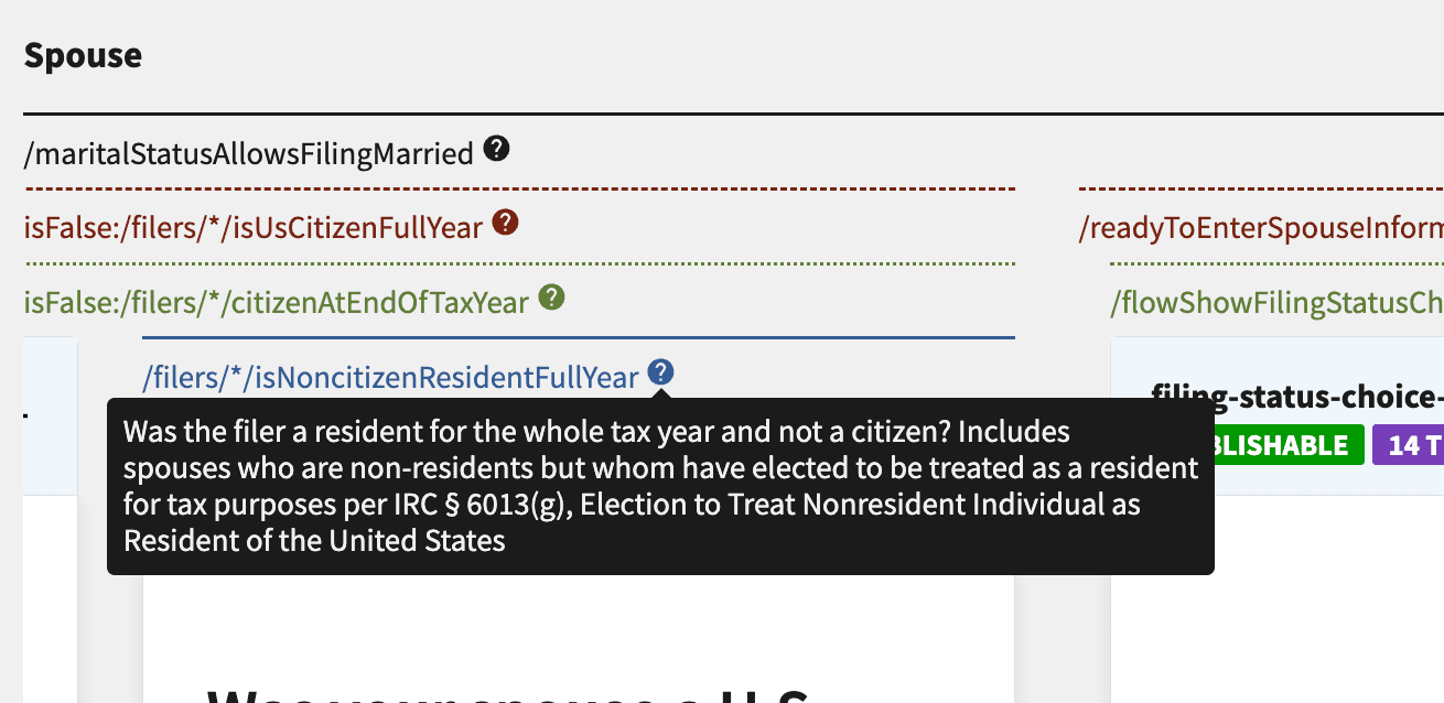 Tax software 'Spouse' section displaying technical filter paths and variables including '/maritalStatusAllowsFilingMarried', '/filters//isUsCitizenFullYear', and '/filters//citizenAtEndOfTaxYear'. A dark tooltip popup explains 'Was the filer a resident for the whole tax year and not a citizen? Includes spouses who are non-residents but who have elected to be treated as a resident for tax purposes per IRC § 6013(g), Election to Treat Nonresident Individual as Resident of the United States'. Green 'PUBLISHABLE' and purple '14 T' status badges visible in upper right corner.